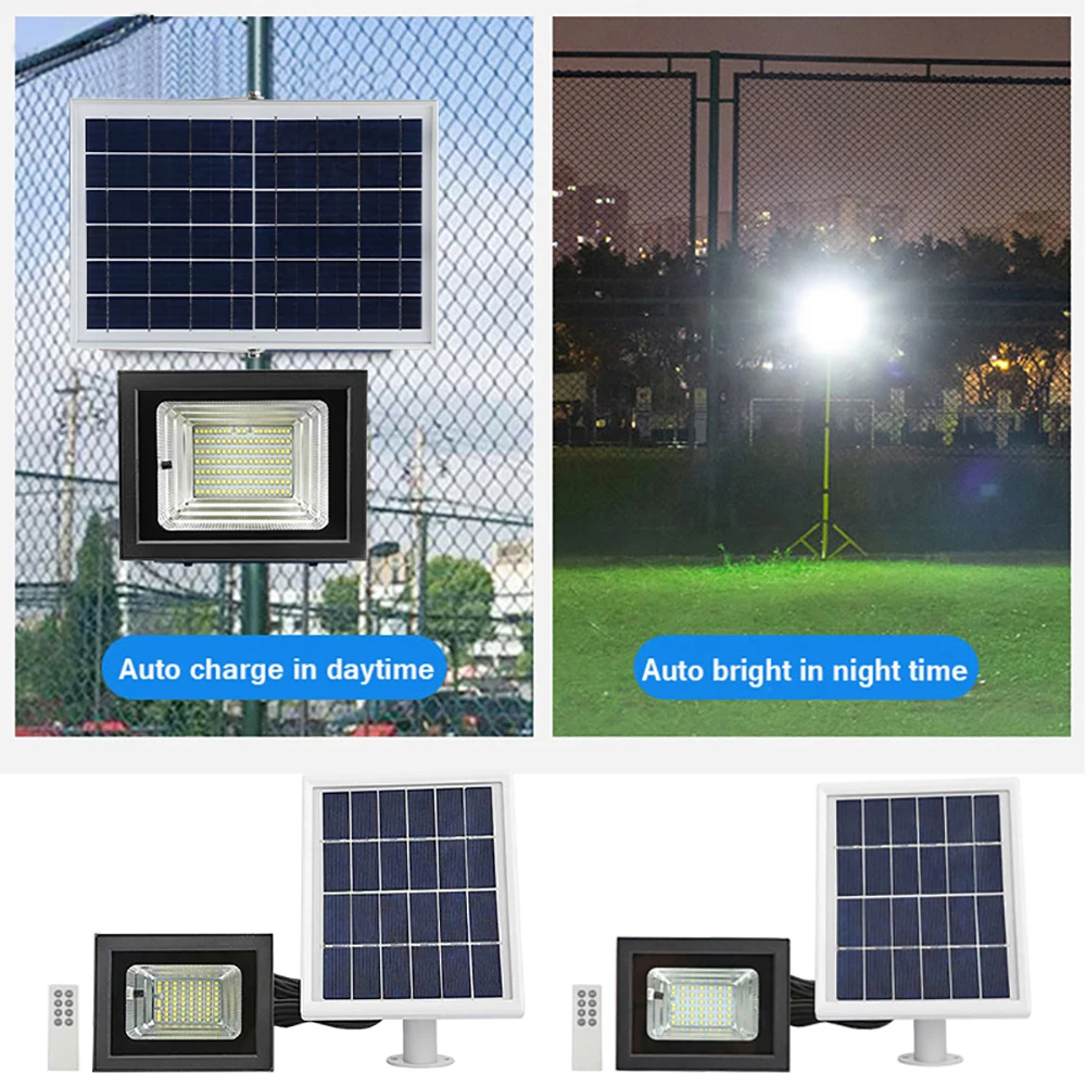 Mpow 42/64 светодиодный уличный фонарь на солнечной батарее отражатель с