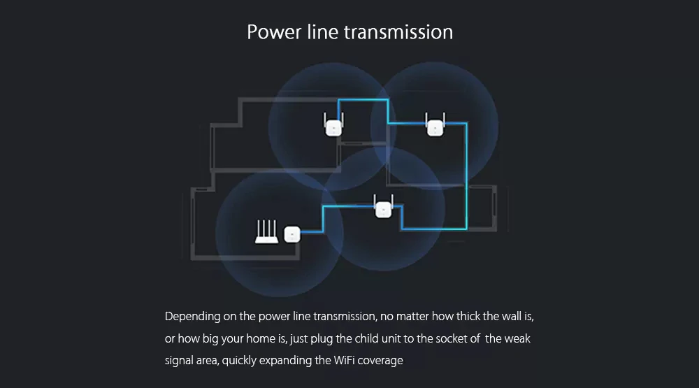 300 Мбит/с Powerline AV300 Ethernet адаптер PLC Сетевые адаптеры WiFi Powerline удлинитель Homeplug