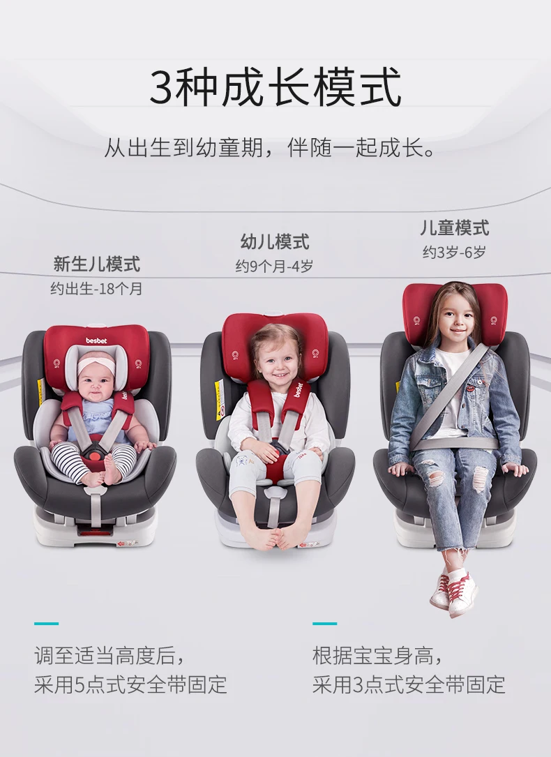 Bebet детское безопасное сиденье автомобиля сиденье ISOFIX для 0-4-6 лет автомобиль borne новорожденных младенцев