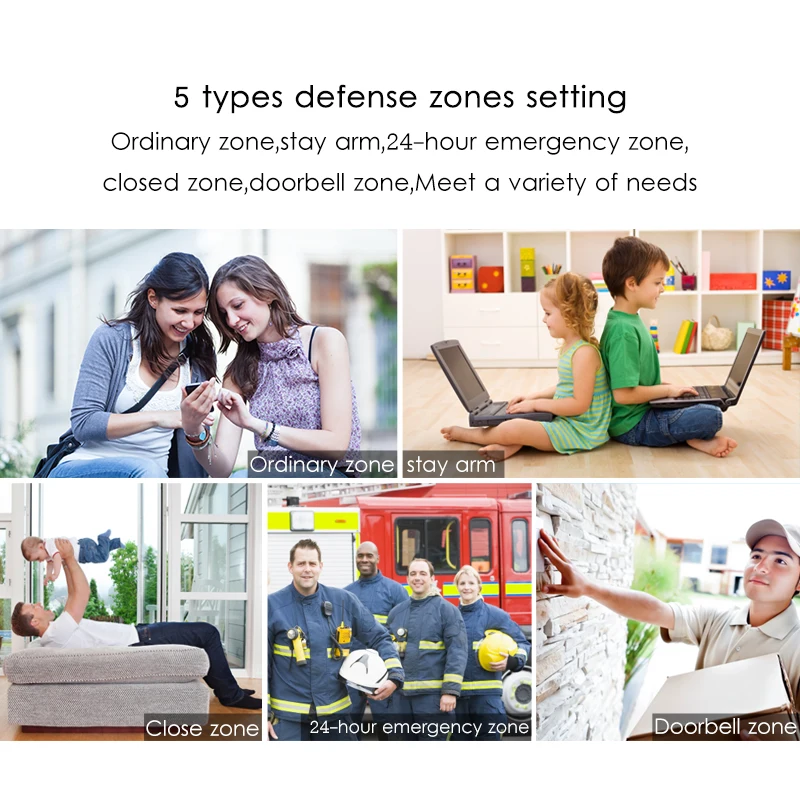 WI-FI GSM GPRS сигнализации Системы для дома с детектором движения Сенсор Беспроводной