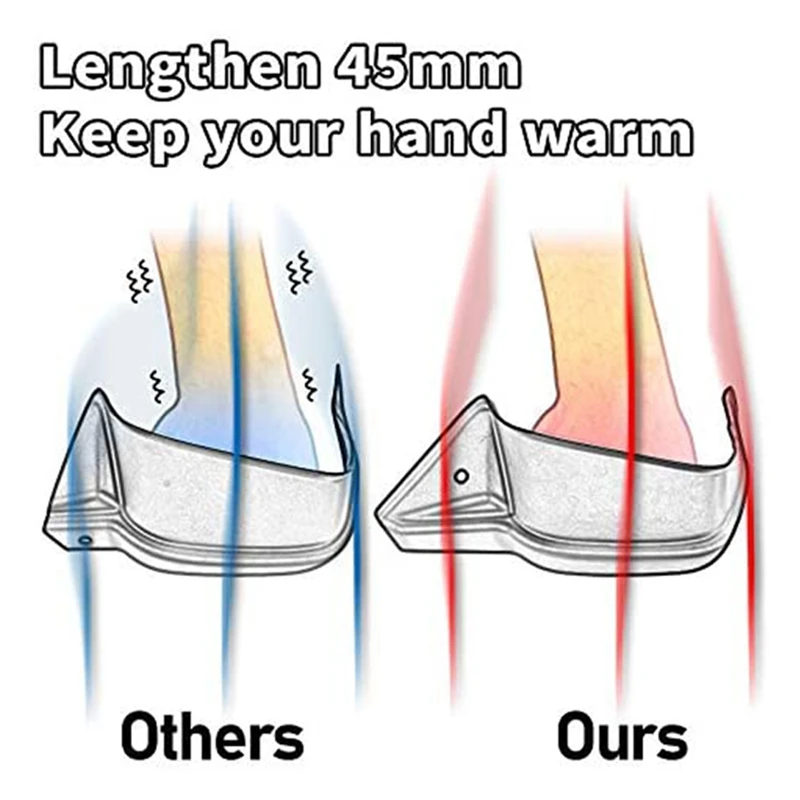 

Motorcycle Handguards Hand Shield Protector Hand Guard Protector for Honda NC700X NC750X NC750S