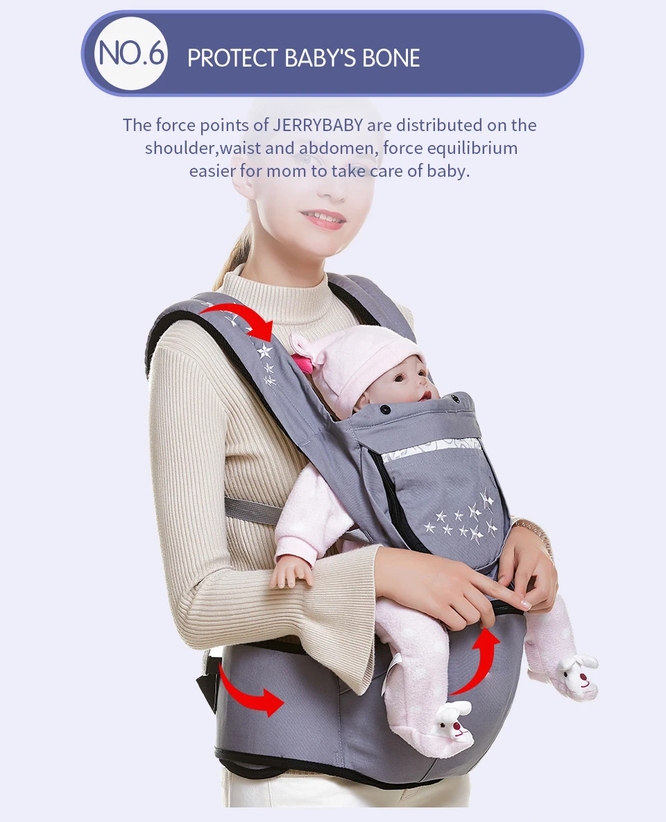 Egobaby эргономичная переноска для младенцев, детская переноска-кенгуру для путешествий от 0 до 36 месяцев