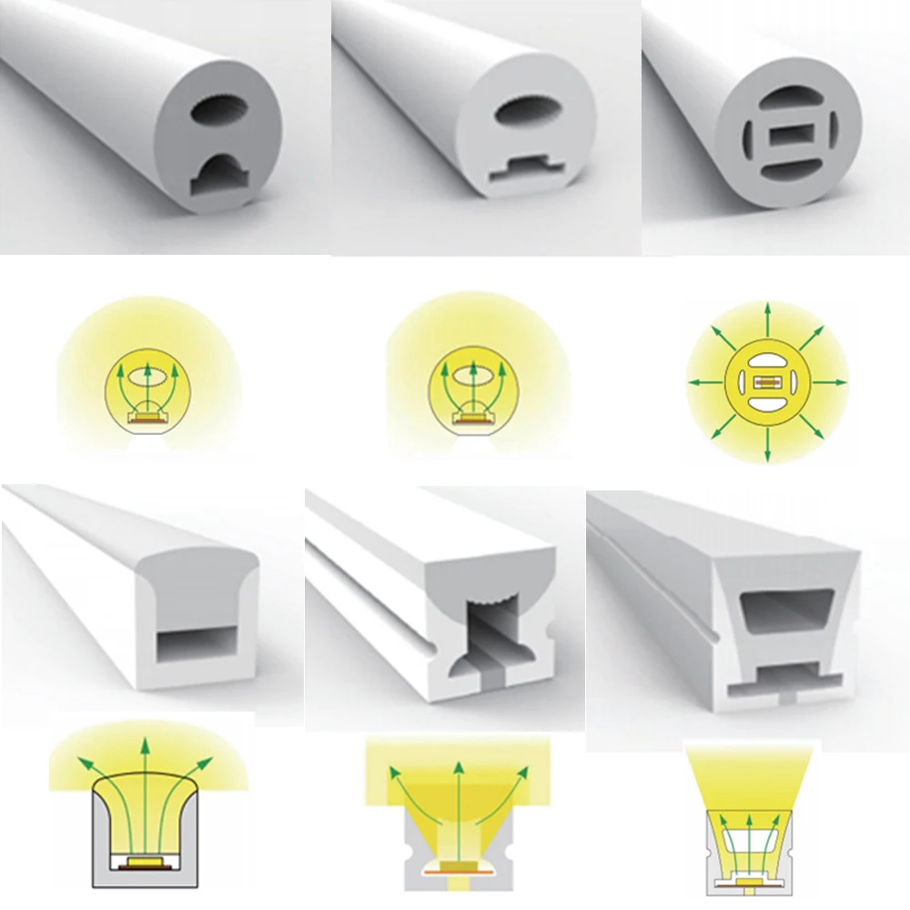 SK6812 WS2812B WS2811 гибкий светодиодный светильник с неоновым силикагелем лампа IP67