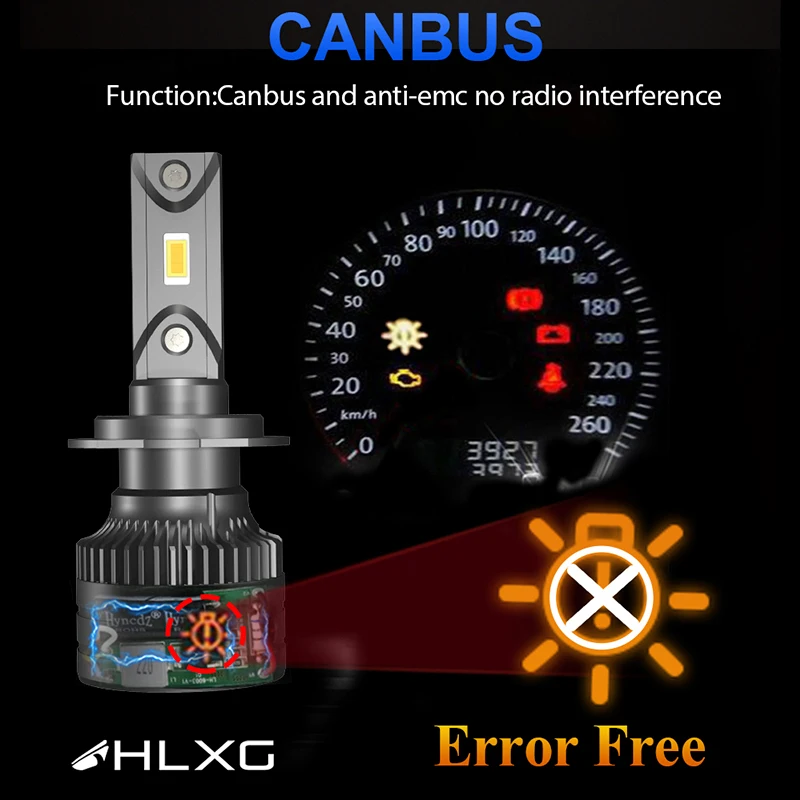 Автомобисветильник Светодиодная лампа HLXG Canbus H4 H7 12 В 6000 лм 9005 K 9006 HB3 HB4 H8 H9 H11