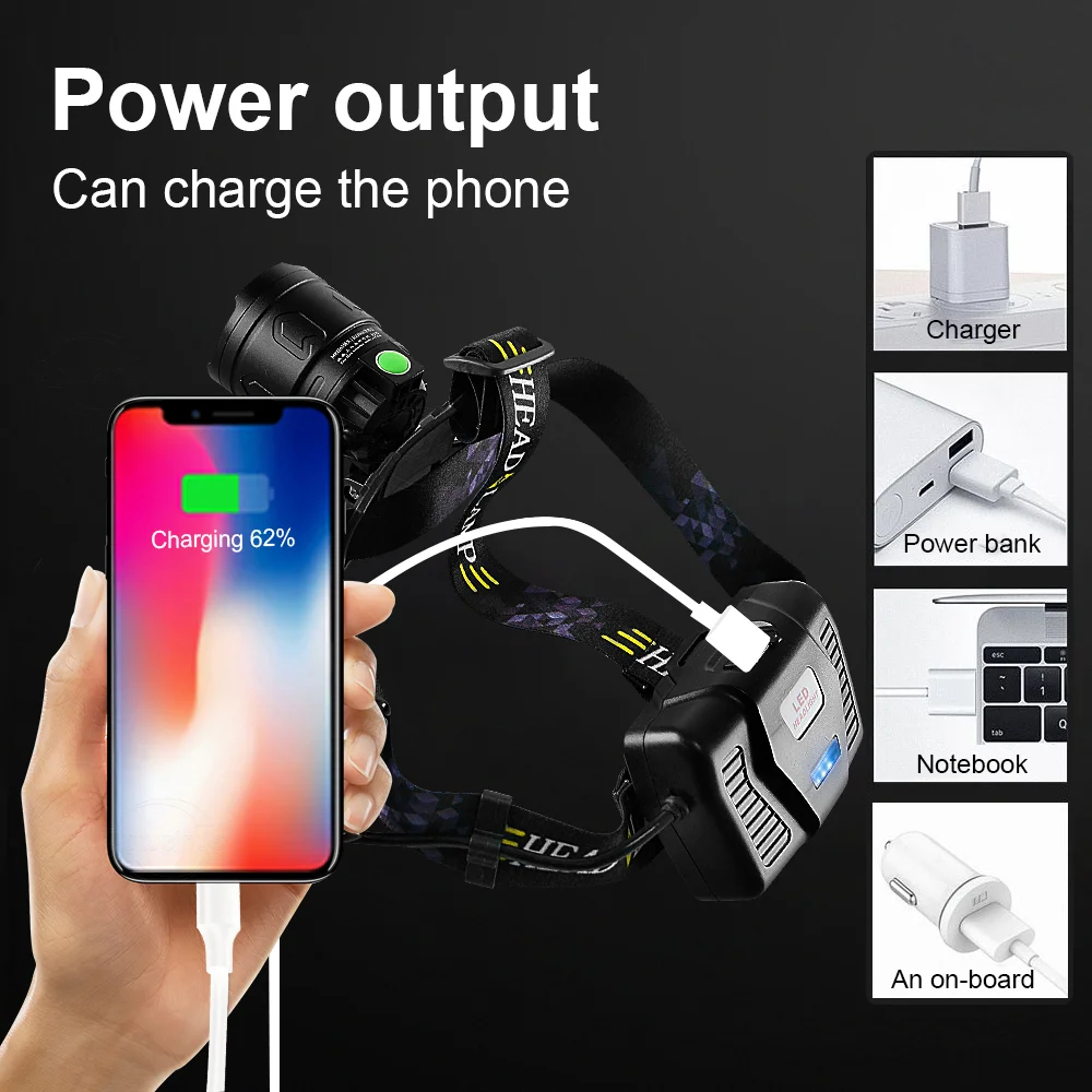 Обновление XHP190 мощный 76 Вт светодиодный налобный фонарь 18650 USB перезаряжаемый