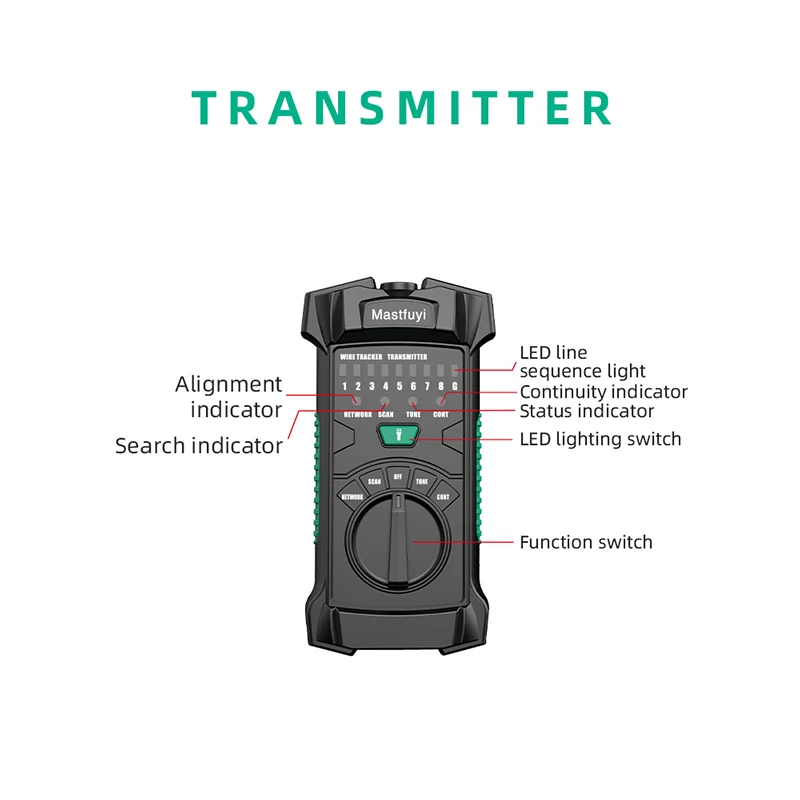 Тестовый сетевой инструмент FY8172 тестер с ЖК-дисплеем и кабелем Lan POE для