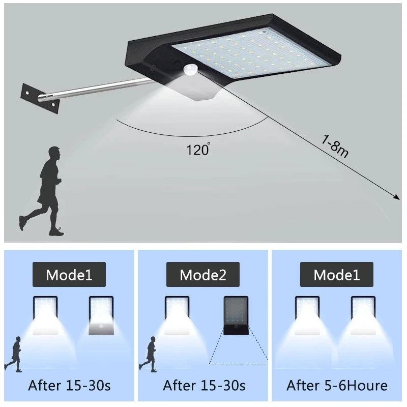 Уличный светильник на солнечной батарее водонепроницаемый садовый фонарь с