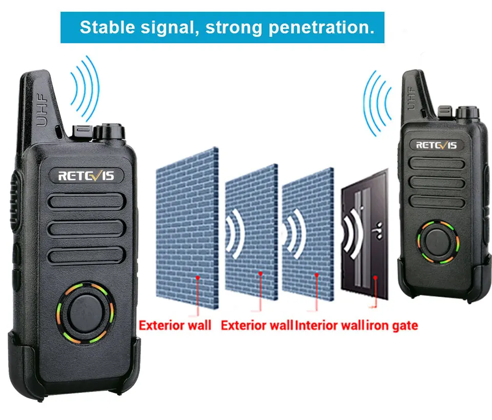 4 шт. RETEVIS RT22S Handsfree Walkie Talkie RT22 обновление VOX скрытый дисплей usb зарядка двухстороннее радио приемопередатчик с наушником
