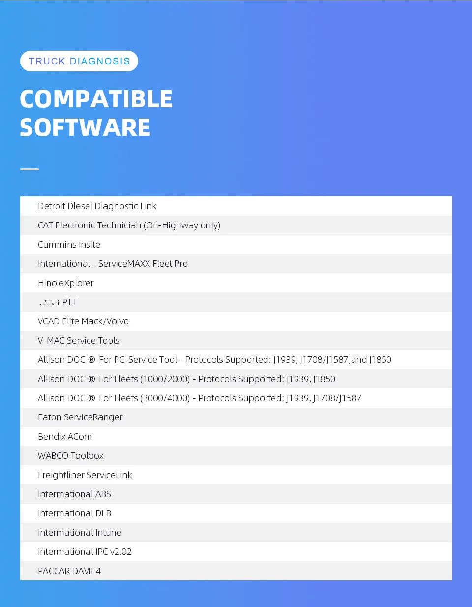 VDIAGTOOL VLINK Wi Fi диагностический инструмент для грузовика сканер тяжелого OBD2 ABS все