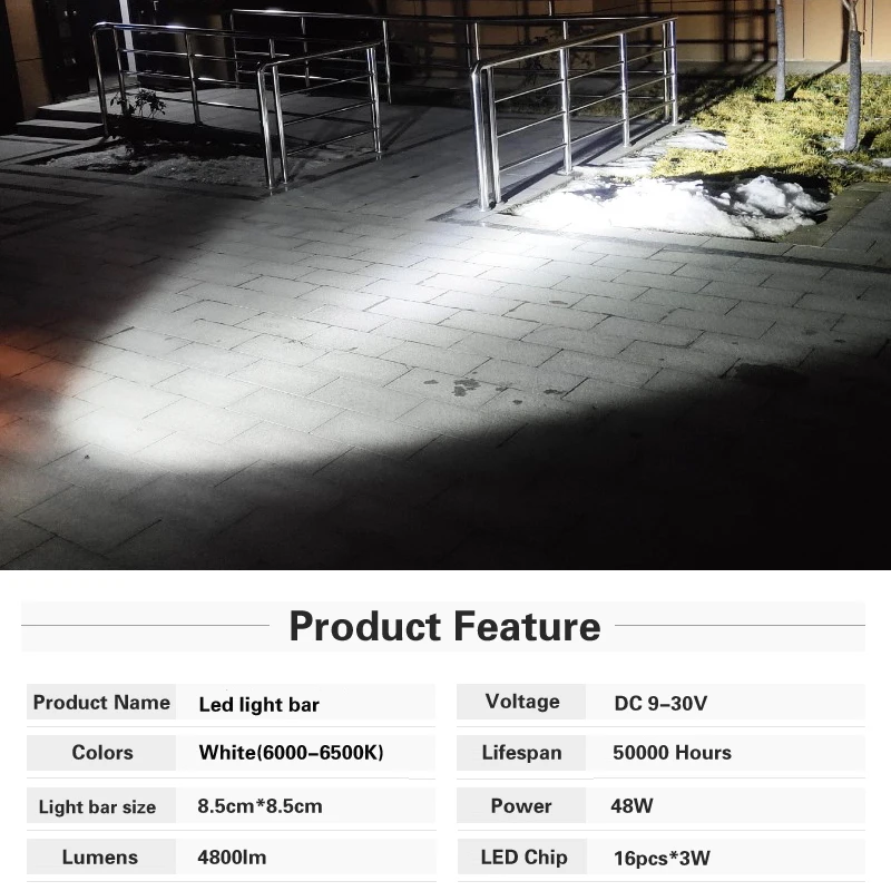 1 шт. светодиодный светильник Бар 48 Вт Светодиодный 12V 24V противотуманная фара