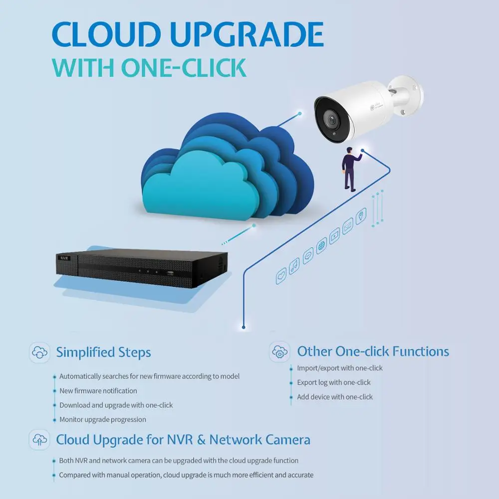 Anpviz Новинка 4K 8CH POE NVR комплект Plug& Play 8-канальная система безопасности камера 8 шт 8MP Bullet IP камера наружная Поддержка Onvif