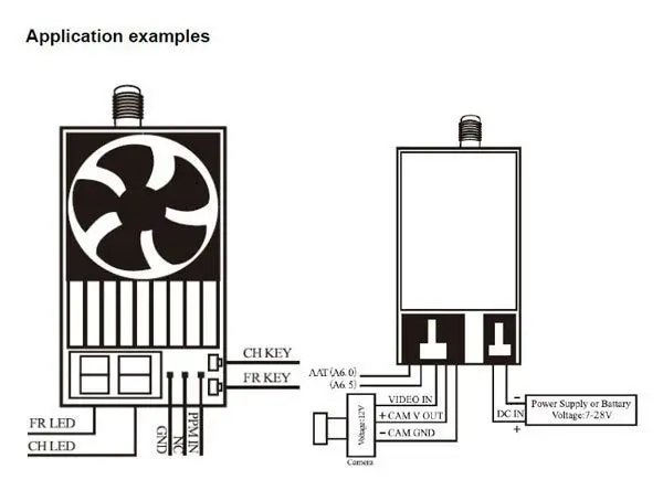 Boscam 5,8G 5,8 Ghz 32CH 1500mw TS800 FPV беспроводной AV мини передатчик Tx с антенной/светодиодный дисплей Поддержка AAT отслеживания