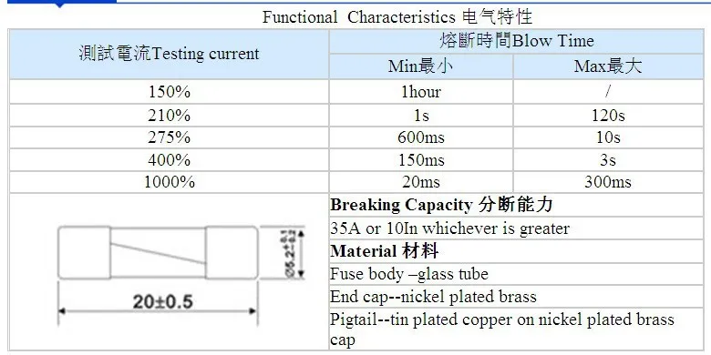 (100 шт./лот) T500mA 250V 5x20mm медленный стеклянный трубчатый предохранитель 500mA 0.5A