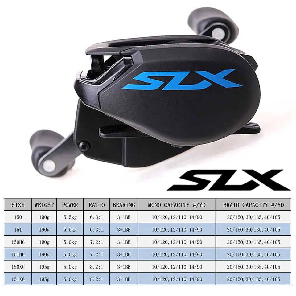 Рыболовная катушка SHIMANO SLX DC/SLX XT/ 4 + 1BB новая система торможения SVS Infinity соотношение