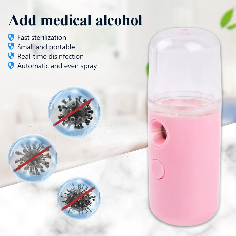 

Skin Care Tool