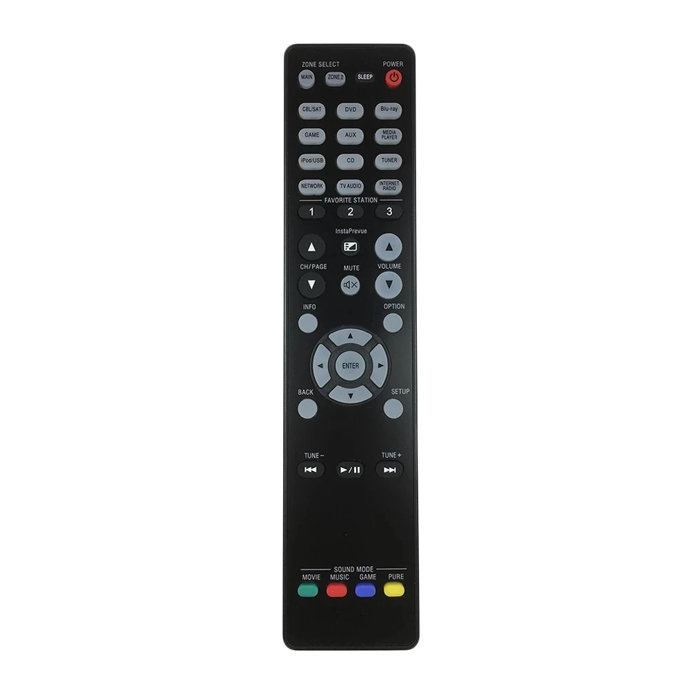avr x2000