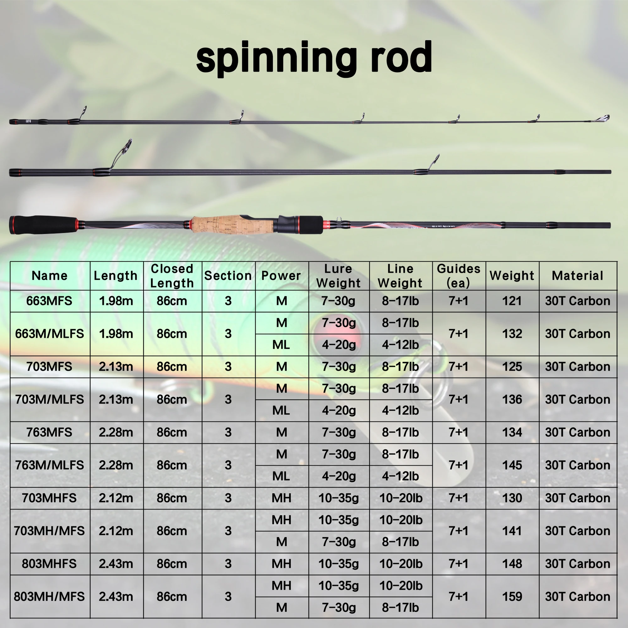

MIFINE RAINBOW Spinning Casting Fishing Rod 1.68/1.98/2.1/2.28/2.4m 30TCarbon Travel Tow Tips Baitcasting Lure 4-35g ML/M/MH Rod