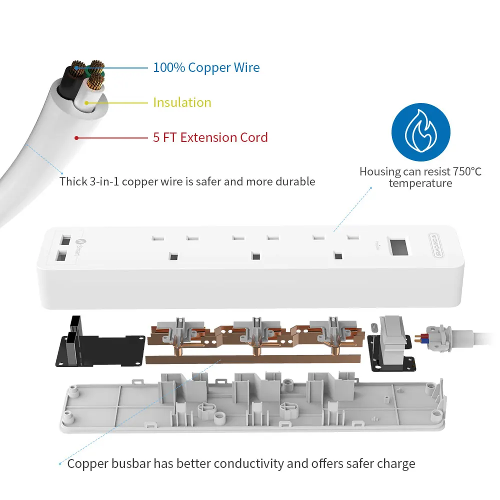 Удлинитель NTONPOWER с 3 розетками переменного тока и 2 USB-портами 1 5 м | Электроника