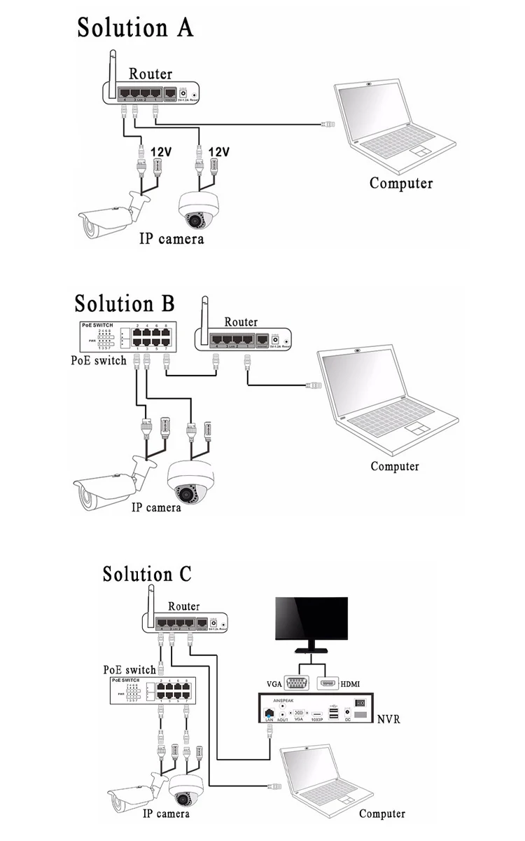 Сетевой видеорегистратор Dahua H.265 6MP IP Камера IPC-HDW4636C-A металлический корпус с встроенным микрофоном и IR50m IP67 IK10 несколько языка не POE, купольная CCTV Камера
