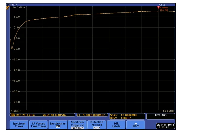 HackRF один из США spot с открытым исходным кодом программного обеспечения радио