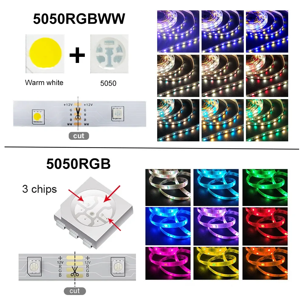 5 м 10 RGB RGBWW светодиодные полосы светильник Tuya Smart Life Wi Fi контроллер 12V 5050 60led/м