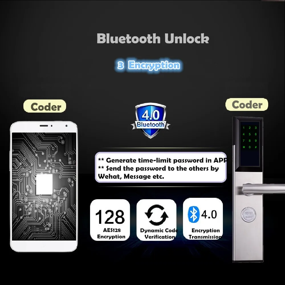 Bluetooth TTlock APP цифровой пароль замок электронная RFIC карта смарт USB источник питания