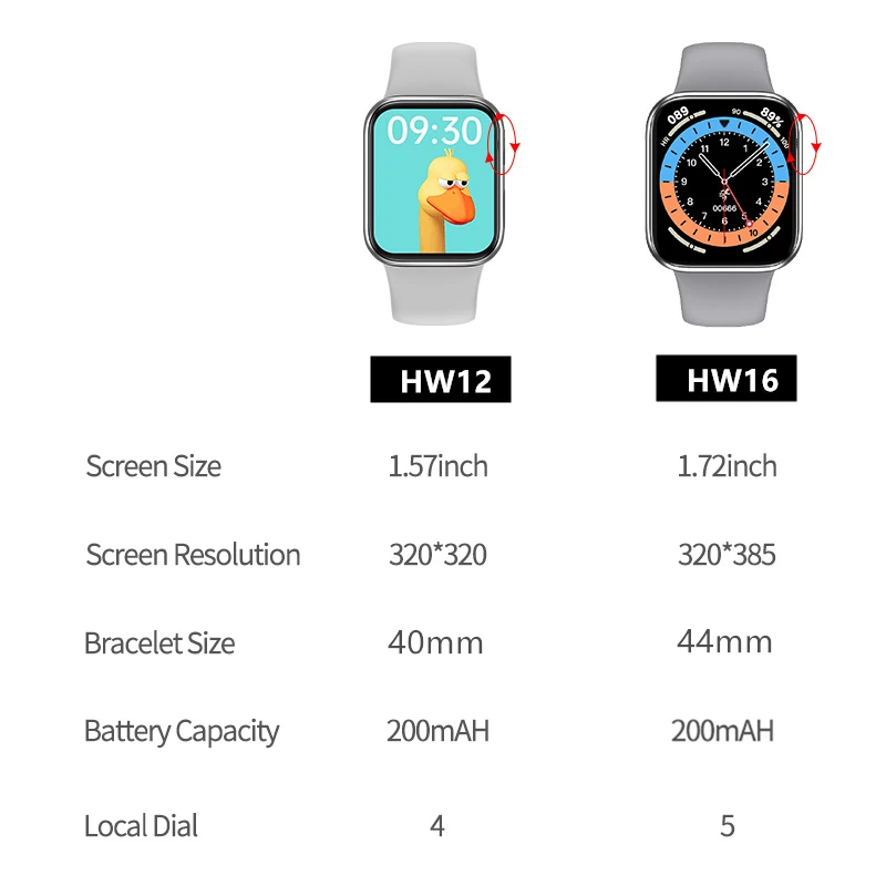 

Original HW12 Smart Watch Women's Men's Watch Wristwatch Full Screen Bluetooth HD Call Custom Wallpaper High-end Health Watches
