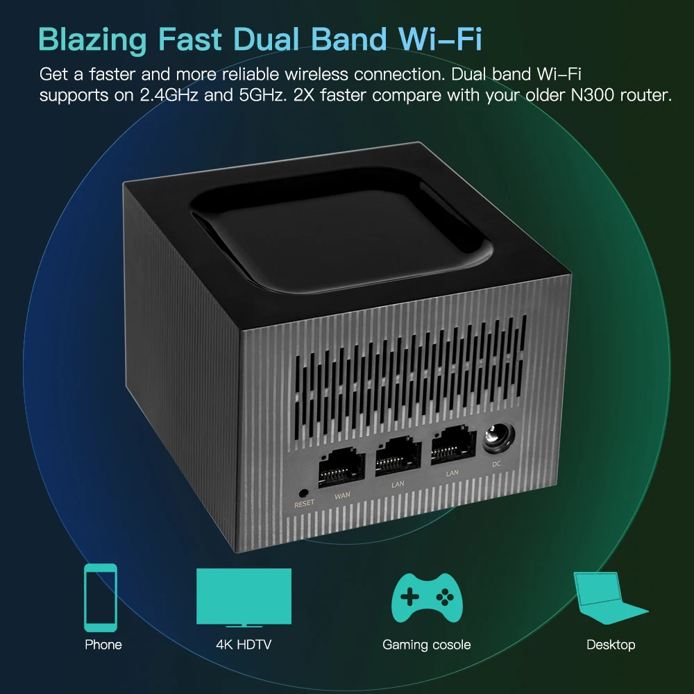 Fenvi AC1200 wi-fi Mesh Router полного доступа к домашнему Wi-Fi Системы Беспроводной роутер