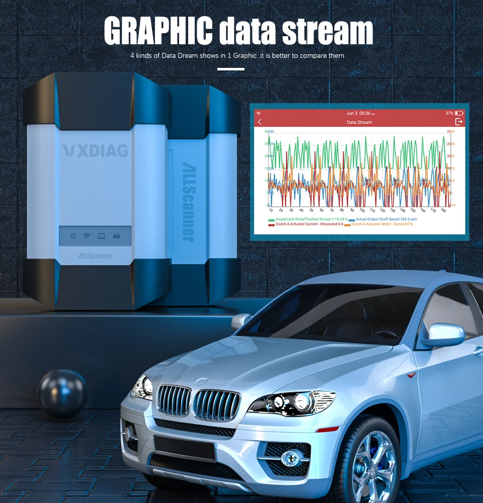 Автомобильные аксессуары VXDIAG C6 диагностический инструмент для Benz мощный чем Star C4
