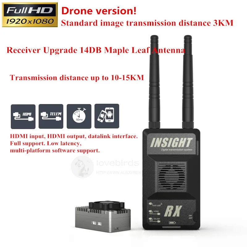 

Long distance HD digital VTX Insight S 1080P 3KM-10KM for DIY FPV Aerial Drone