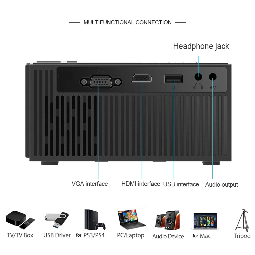 Портативный ЖК-проектор с поддержкой входного сигнала 2800 лм 1080P AV HDMI VGA USB