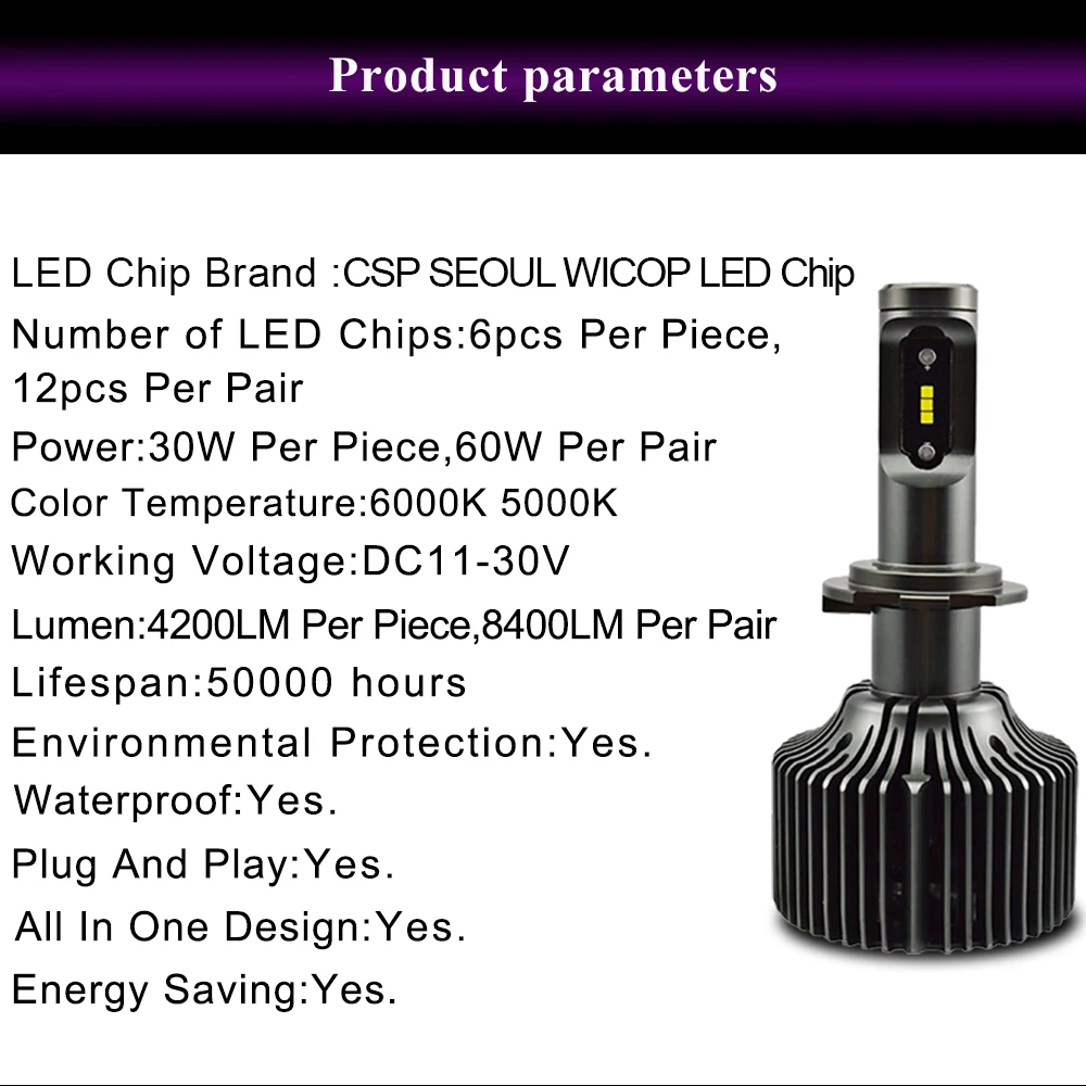 SAFEVIEW H4 Led дальнего ближнего света H7 H8 H9 H11 9005 HB3 9006 HB4 Автомобильные фары лампы 30 Вт белый 6000 К 12 В лампы освещения