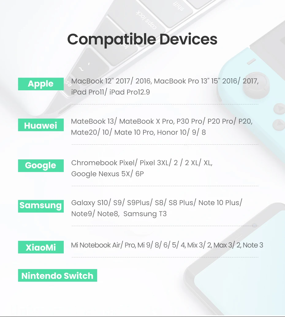 Ugreen usb type C-USB C кабель для samsung Galaxy S9 PD 60 Вт быстрое зарядное устройство кабель для Macbook поддержка Quick Charge4.0 USB шнур