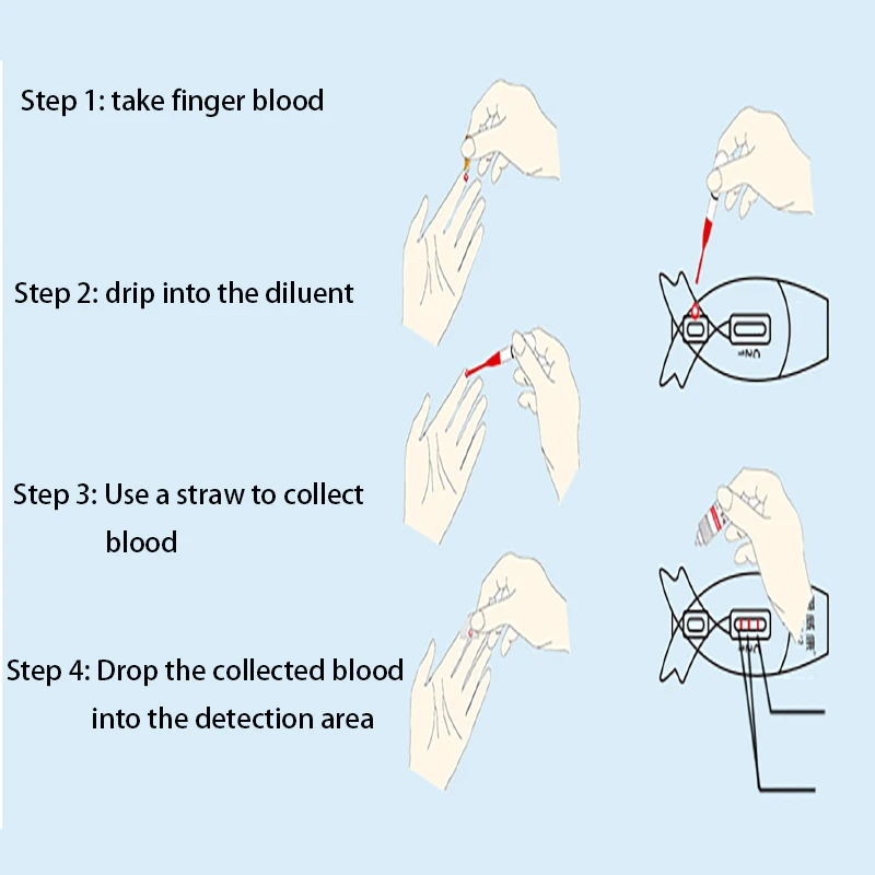 Тест полоски на ВИЧ инструмент для тестирования крови безопасный и точный тест