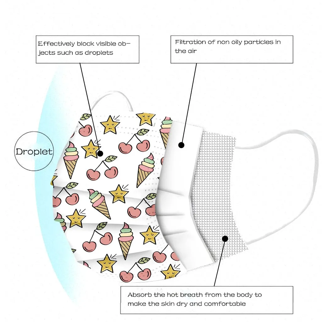 Маскарадный костюм для Хэллоуина 50 шт в наборе одноразовая маска с