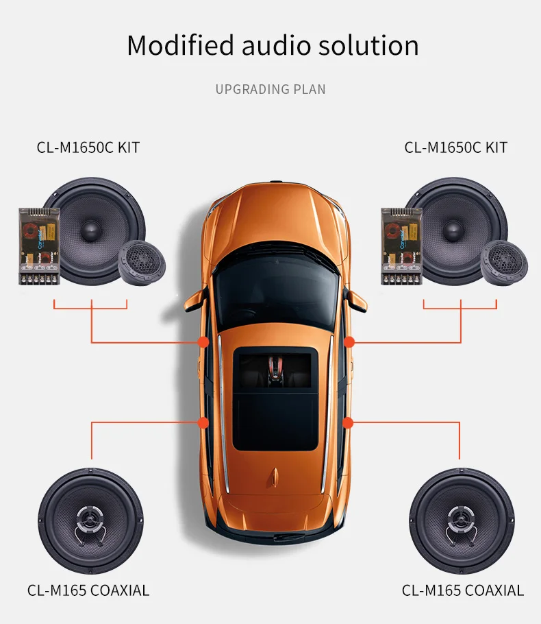 Комплект коаксиальных колонок carwi-fi 2-полосная акустическая система 6 5 дюйма
