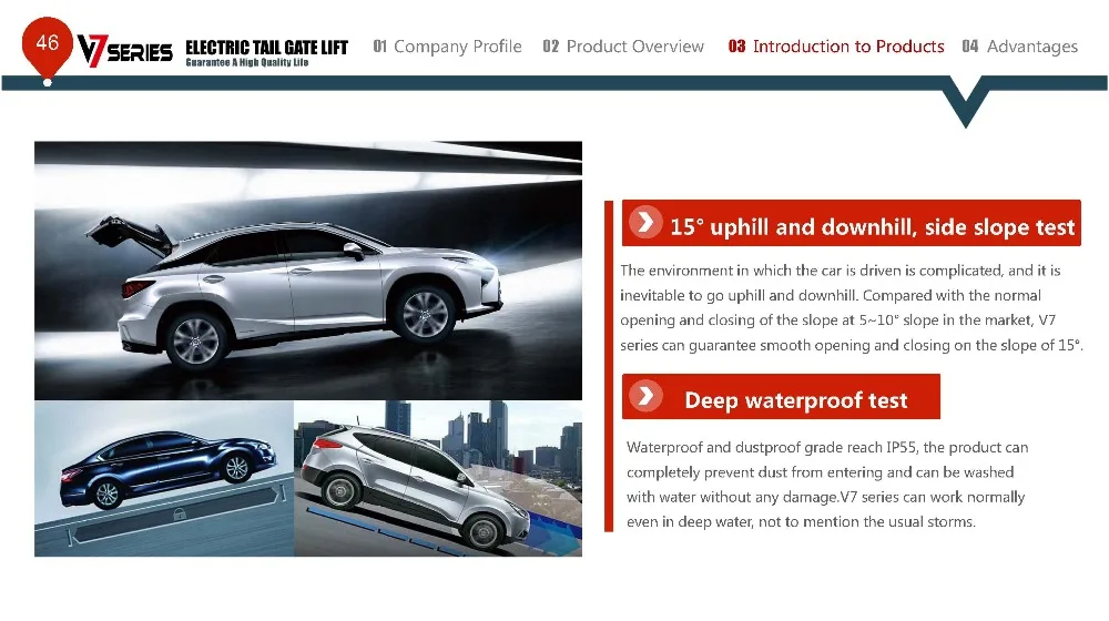 Лучший умный авто Электрический задний подъемник для- модели hyundai Tucson, очень хорошее качество,! Горячая распродажа