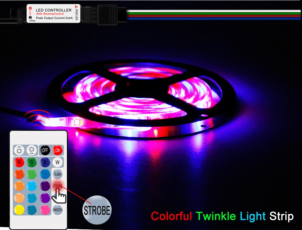 RGB Led ленточный светильник 5 в USB Led Navidad Neon Ribbon EU US Plug 220 В ТВ ПОДСВЕТКА светодиодный светильник RGBW полоса Рождественский Декор лампа лента