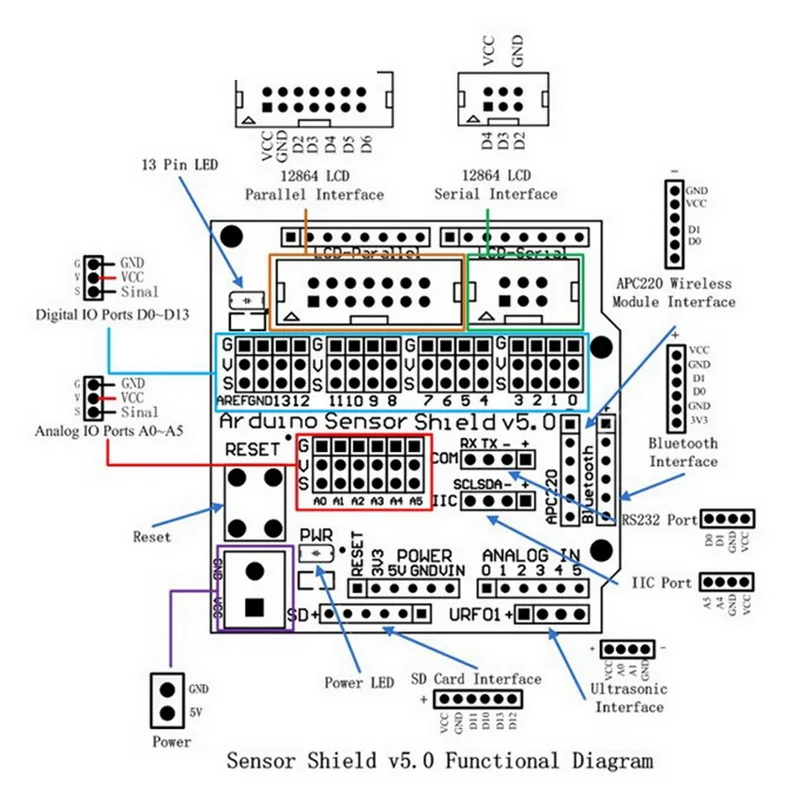 Плата расширения датчика V5.0 V5 Для Arduino electronic of parts |