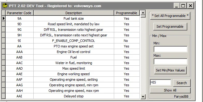 Технологический инструмент 2.5.116 (PTT/VCADS) + Активатор Devtool2 ENCRYPTOR/DECRYPTOR Разблокировка
