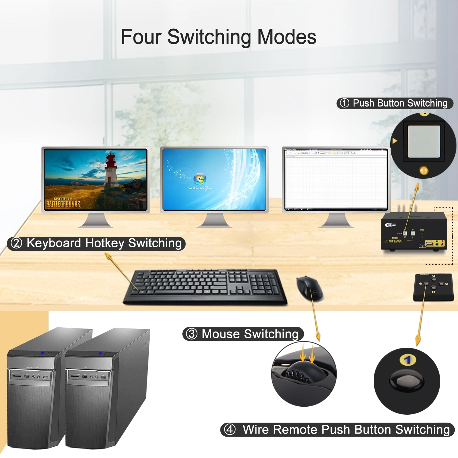 Двухпортовый тройной монитор CKLau HDMI KVM переключатель с аудио микрофоном