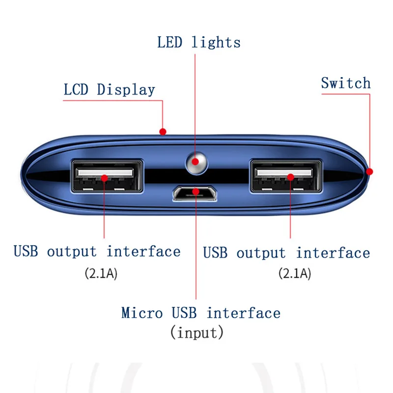 Повербанк, внешний аккумулятор, 2 USB, lcd, 10000 мА/ч, портативная Внешняя батарея, зарядное устройство для мобильного телефона, для Xiaomi Mi, для iphone 8
