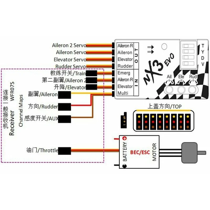 Контроллер полета NX3 EVO стабилизатор Autobalance FC для радиоуправляемого самолета с