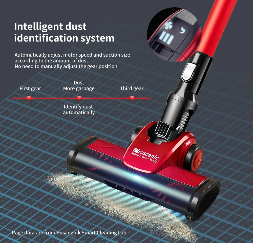 Портативный вертикальный беспроводной пылесос Proscenic I9 перезаряжаемый с