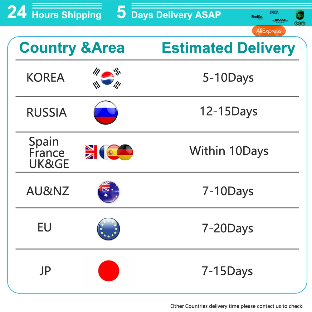Тип c док-станция алюминий 11 в 1 к HDMI кард-ридер RJ45 PD для зарядного устройства Аудио
