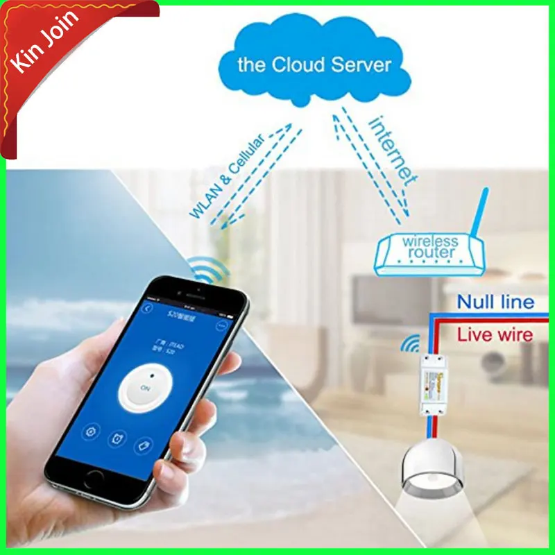 Универсальный переключатель с поддержкой Wi-Fi для мобильного телефона