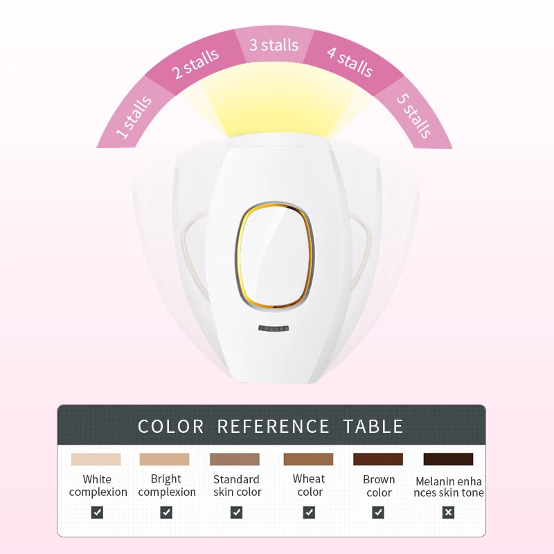 SaengQ женский Электрический лазерный эпилятор Перманентная Машинка для удаления