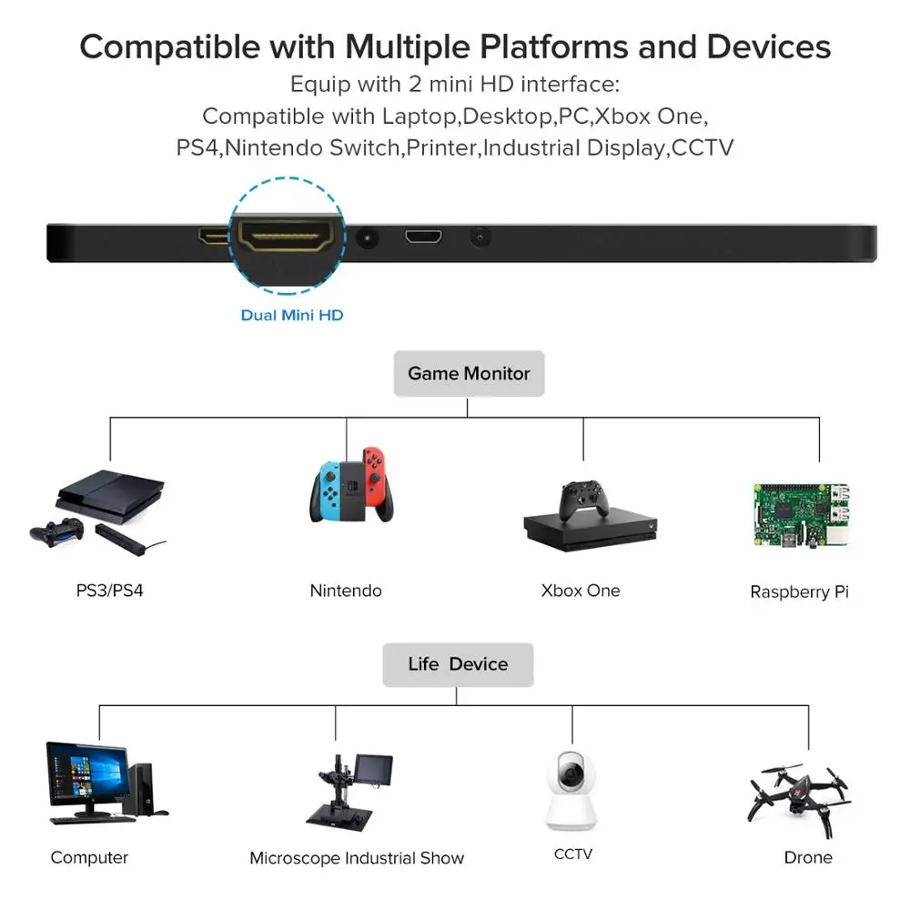 Портативный монитор UPERFECT 13 3 дюйма 2K IPS HDMI светодиодный светодиодная