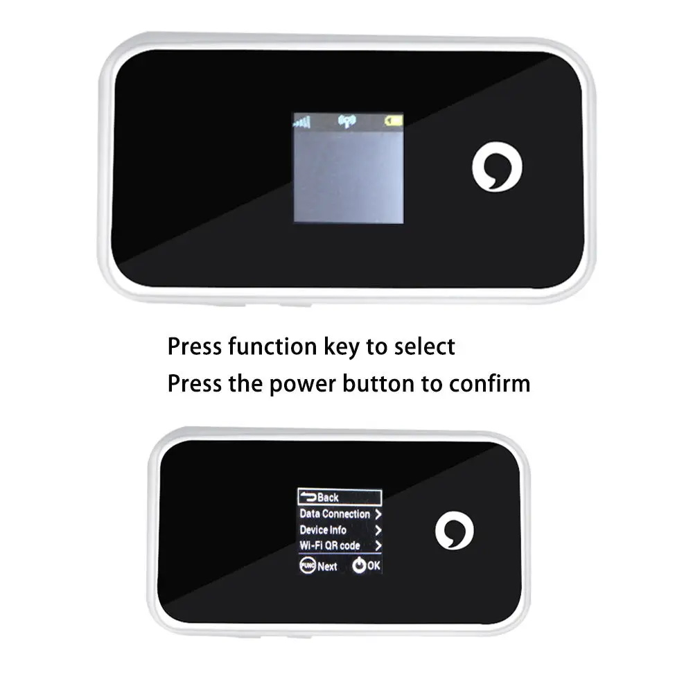 Разблокированный беспроводной роутер Vodafone R230 450 Мбит/с со слотом для Sim карты 4G