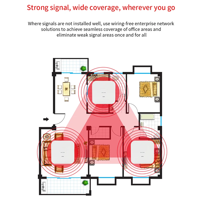 Беспроводной Wi-Fi роутер IPCOM EW12 AC2600M трехдиапазонный 2 4G/5 0 ГГц поддержка PoE |